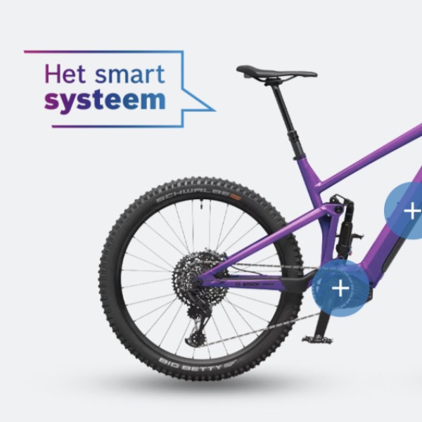 Het Smart Systeem van Bosch